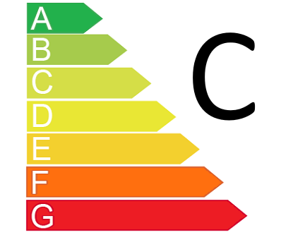Energy Certificate